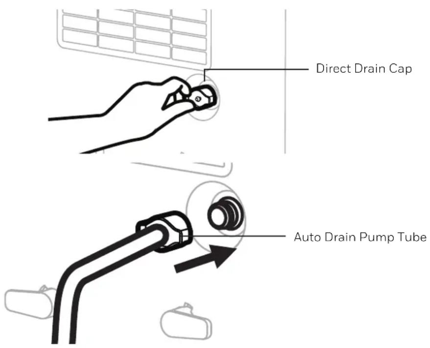Direct Drain Cap Auto Drain Pump Tube