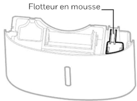 HONEYWELL TP30WK - HOIX DE L'EMPLACEMENT - IMPORTANT (SUITE) - 3