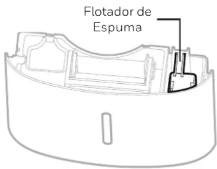 HONEYWELL TP30WK - HOIX DE L'EMPLACEMENT - IMPORTANT (SUITE) - 7