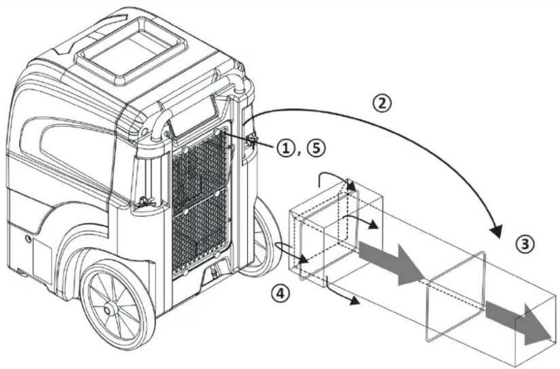 XPower XD165L - Sélection d'un emplacement (important) - 3