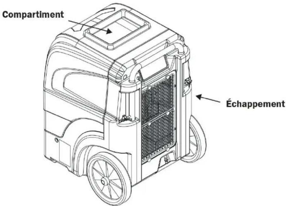 XPower XD165L - Rangez la machine - 1
