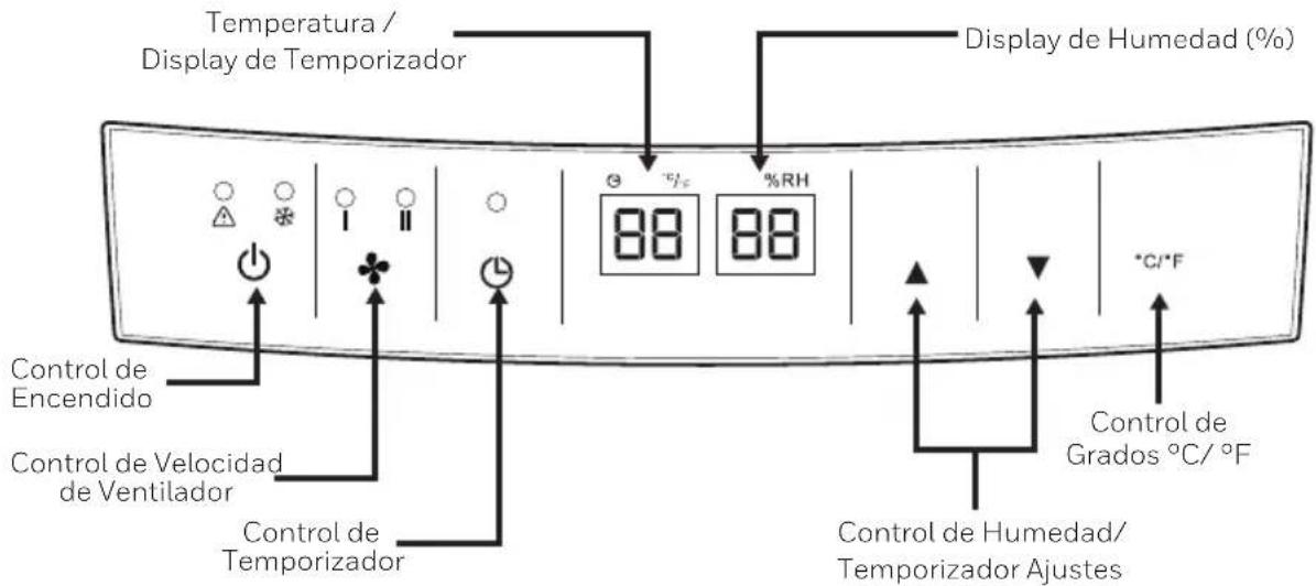 HONEYWELL DH45PWKN - PANEL DE CONTROL - 1