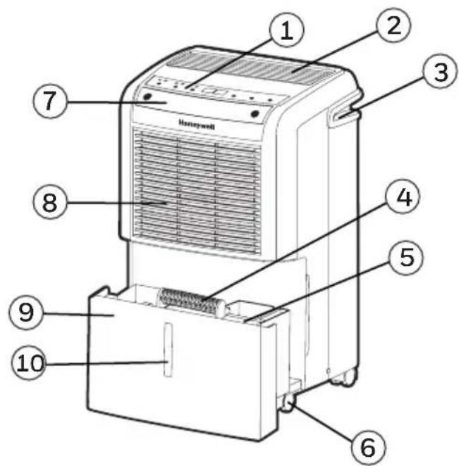 HONEYWELL DH45PWKN - DESEMPACANDO EL DESHUMIDIFICADOR - 2