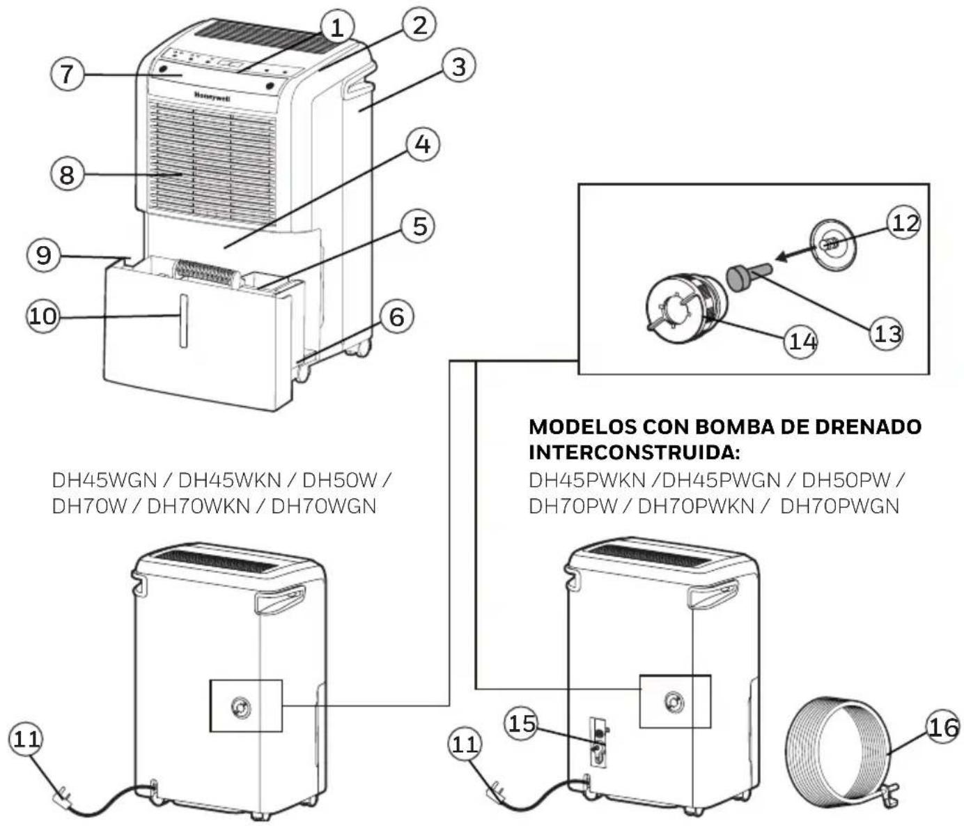 HONEYWELL DH45PWKN - Fonction de redémarrage automatique - 3
