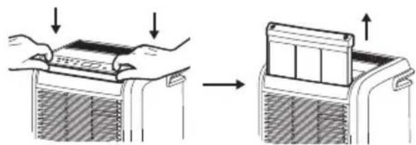 HONEYWELL DH45PWKN - TROUBLESHOOTING GUIDE (CONTINUED) - 2