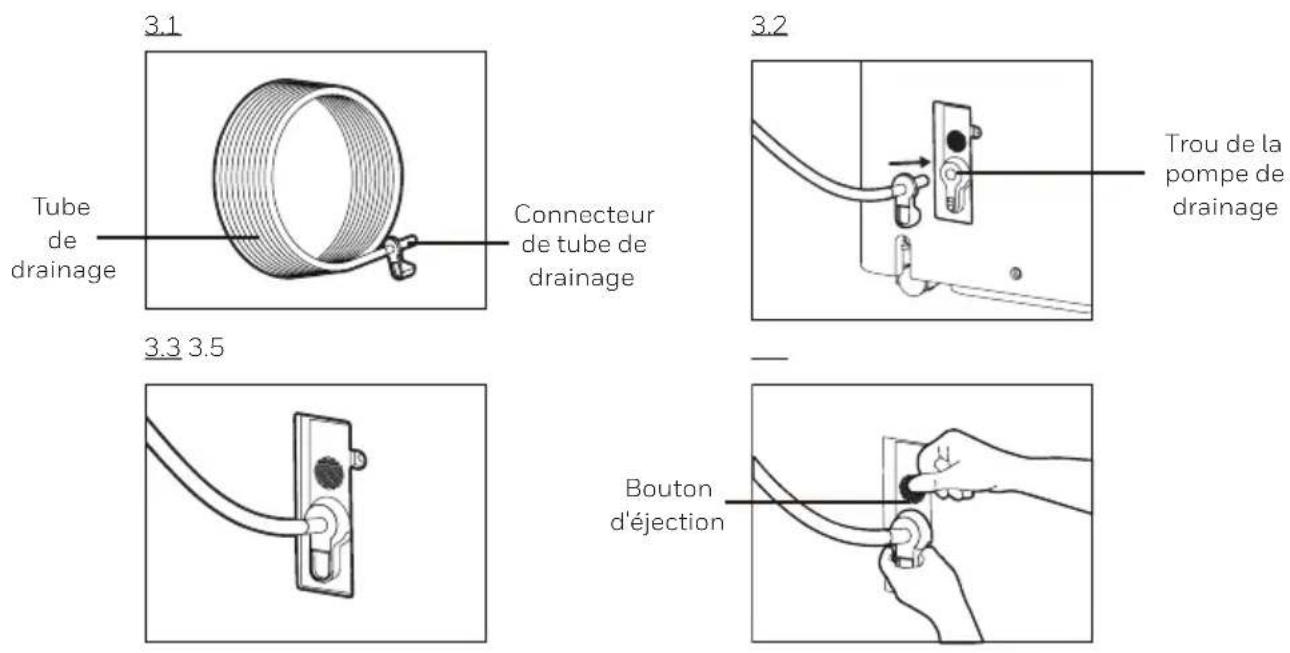 HONEYWELL DH45PWKN - Drainage de l'eau en continu - utilisation d'un tuyau d'arrosage (tuyau non inclus). - 1