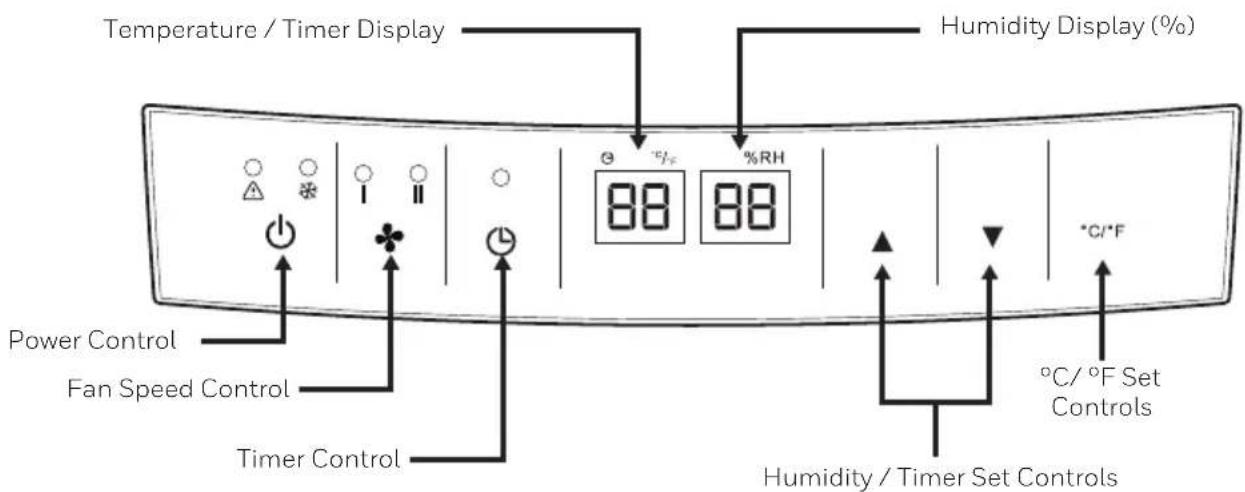 HONEYWELL DH45PWKN - 2