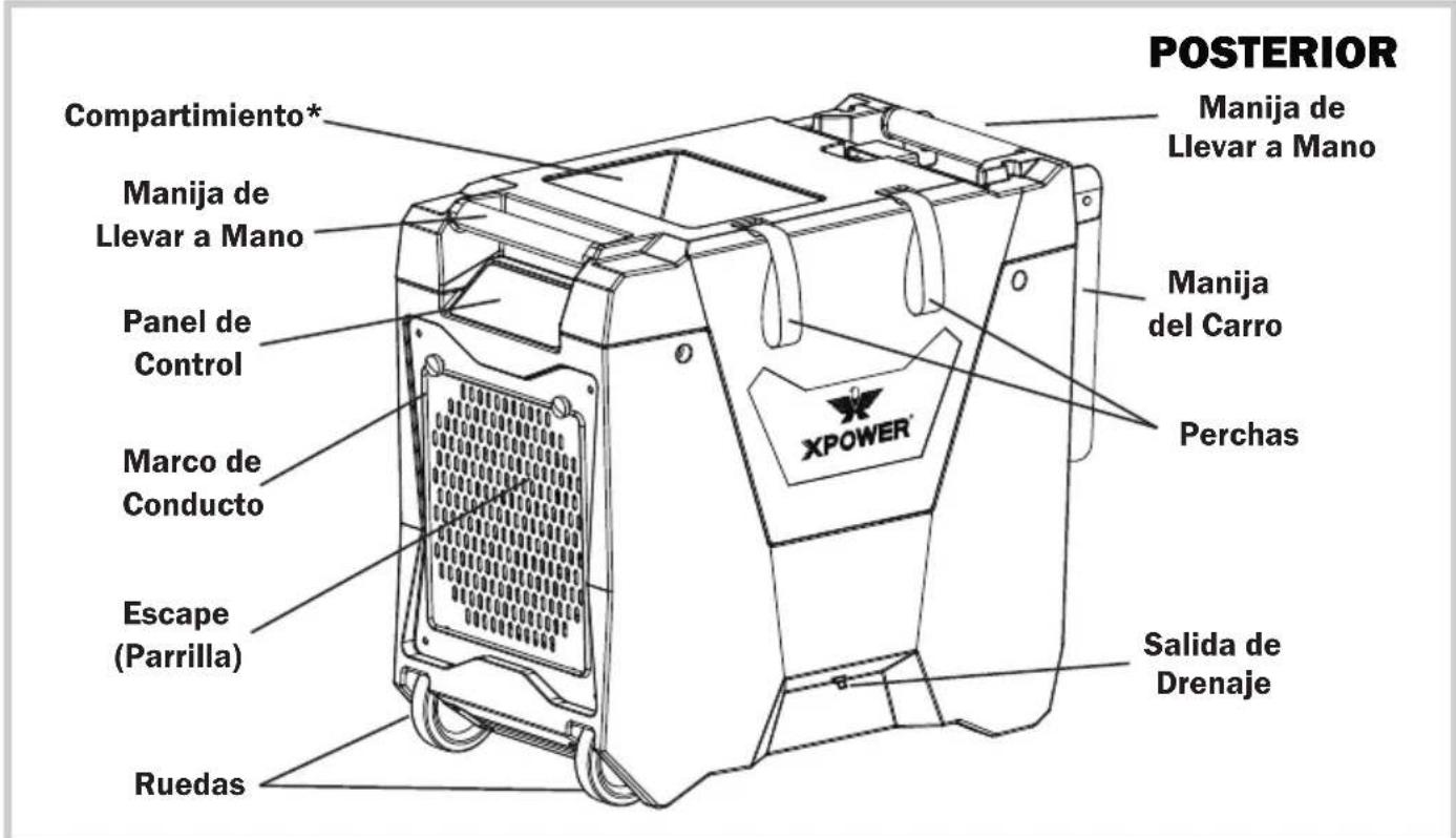 XPower XD85L2 - Descripción de las piezas - 2