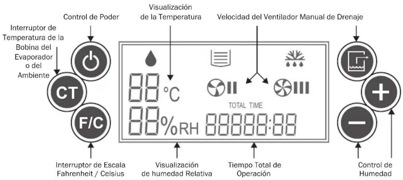 XPower XD85L2 - Panel de Control - 1