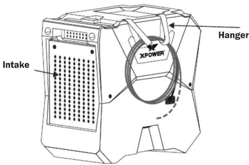 XPower XD85L2 - Before maintenance or storage, you should always: - 1