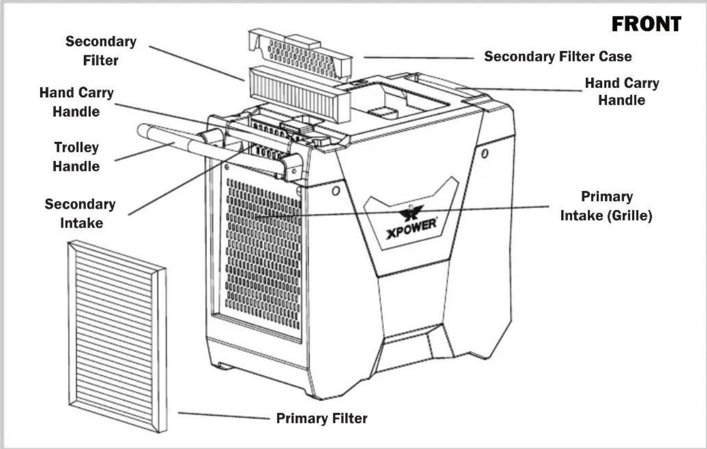 XPower XD85L2 - Parts Description - 1