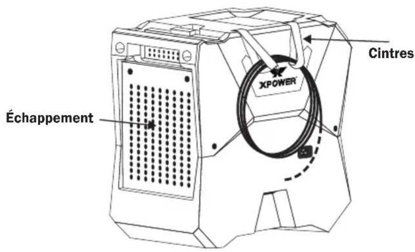 XPower XD85L2 - Rangez la machine - 1