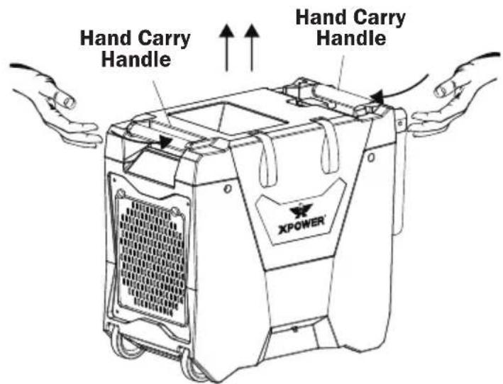 XPower XD85L2 - Before transportation, you should always: - 1