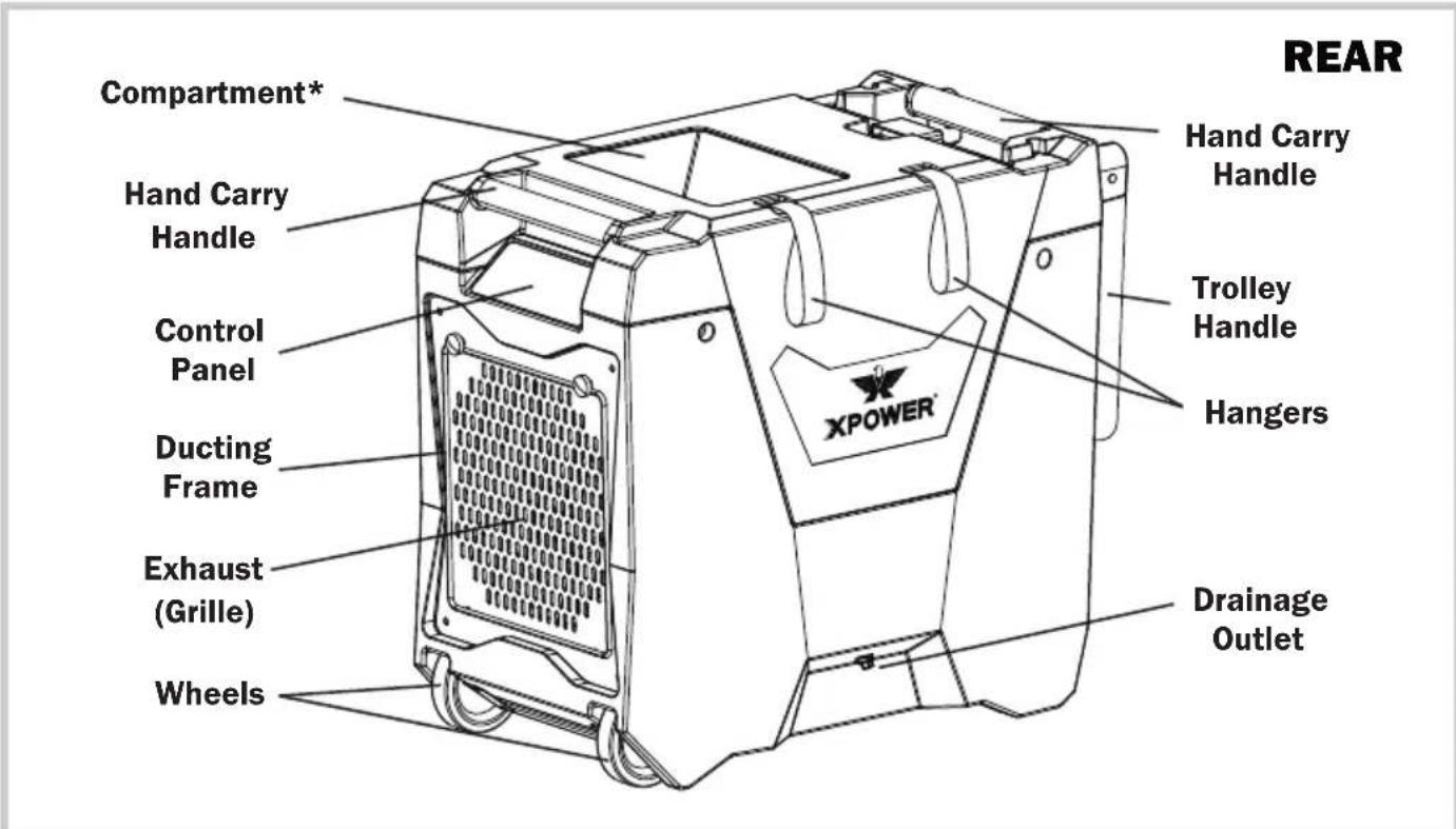 XPower XD85L2 - Parts Description - 2