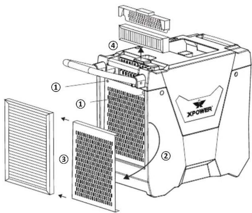 XPower XD85L2 - Instrucciones de mantenimiento del usuario (Continuación) - 1