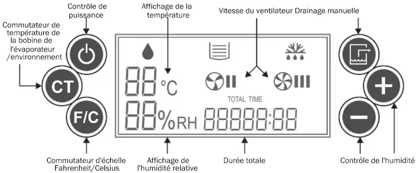 XPower XD85L2 - Conduits d'échévèment (poser à plat) (12 pouces/30,5 cm diamètre) - 1
