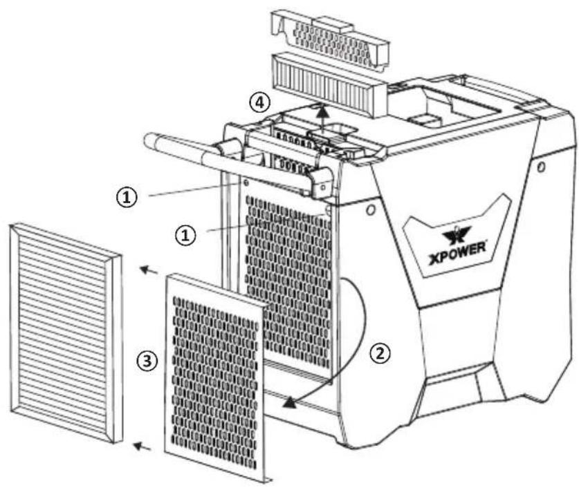 XPower XD85L2 - Organiser le cordon et le tuyau de drainage - 1