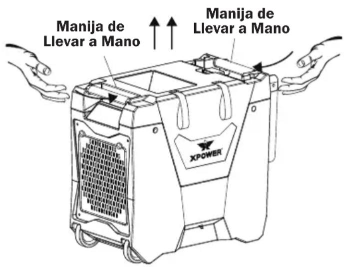 XPower XD85L2 - Antes del transporte, sempre se debe: - 1