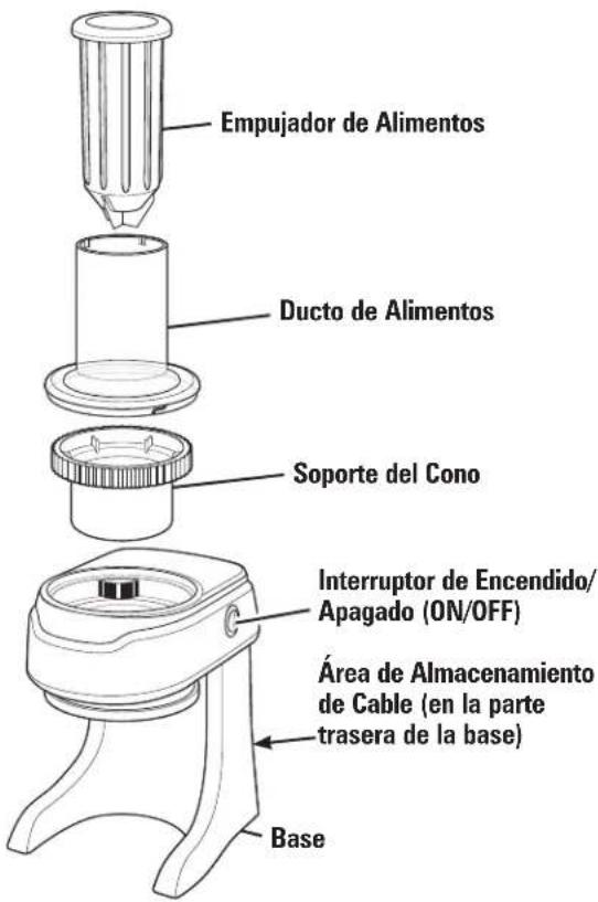 HAMILTON BEACH 70935 - Piezas y Caracteristicas - 4