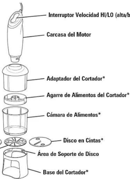 HAMILTON BEACH 59998 - Piezas y Caracteristicas - 1
