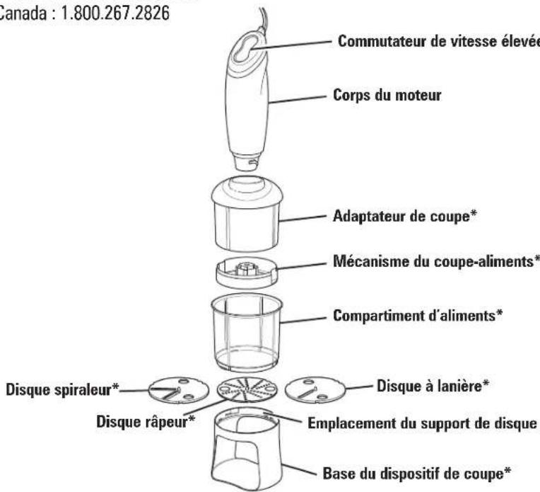 HAMILTON BEACH 59998 - Pièces et caractéristiques - 1