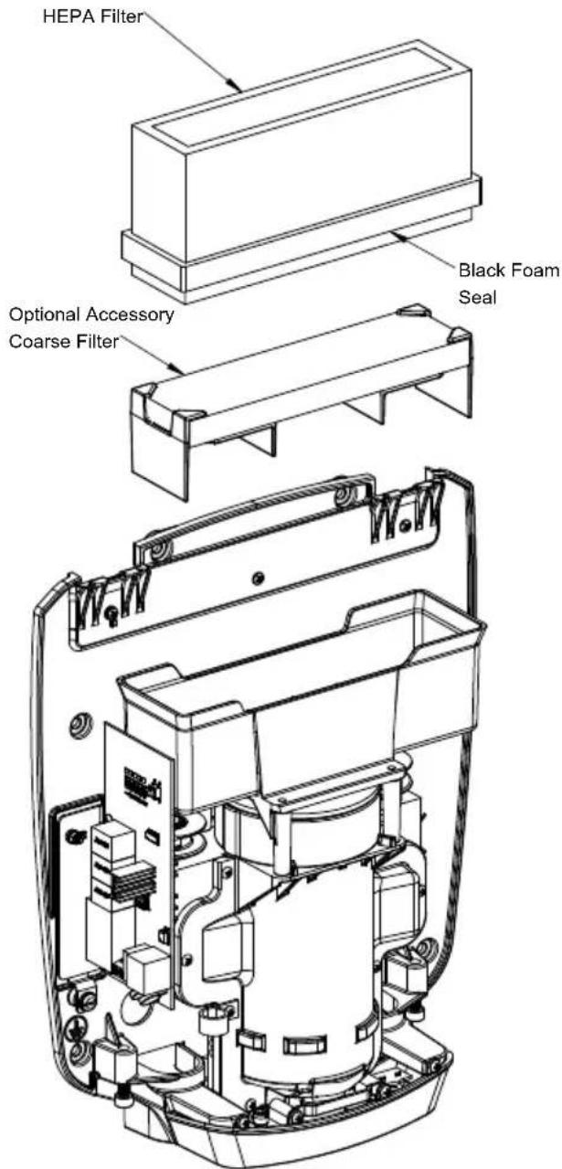 World Dryer VERDEdri - HEPA Filter Replacement - 1