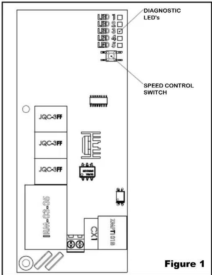 World Dryer VERDEdri - Note: The factory setting for the blower speed control is "Hi". - 1