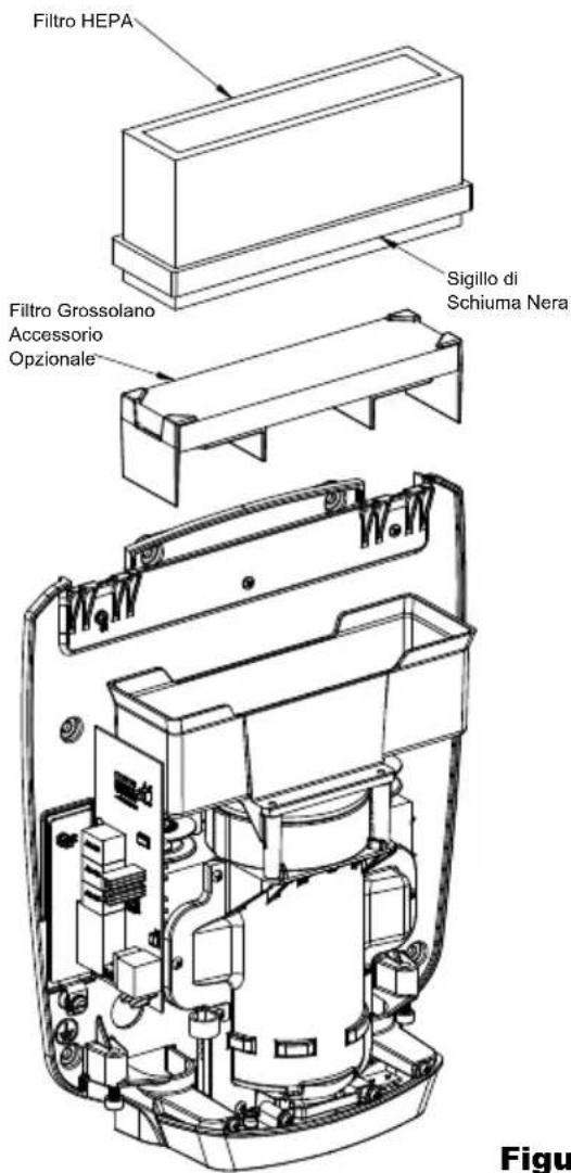 World Dryer VERDEdri - Sostituzione del filtro HEPA - 1