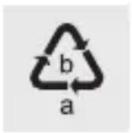 SILVERCREST STSK 2 E5 - Verpackung: - 1