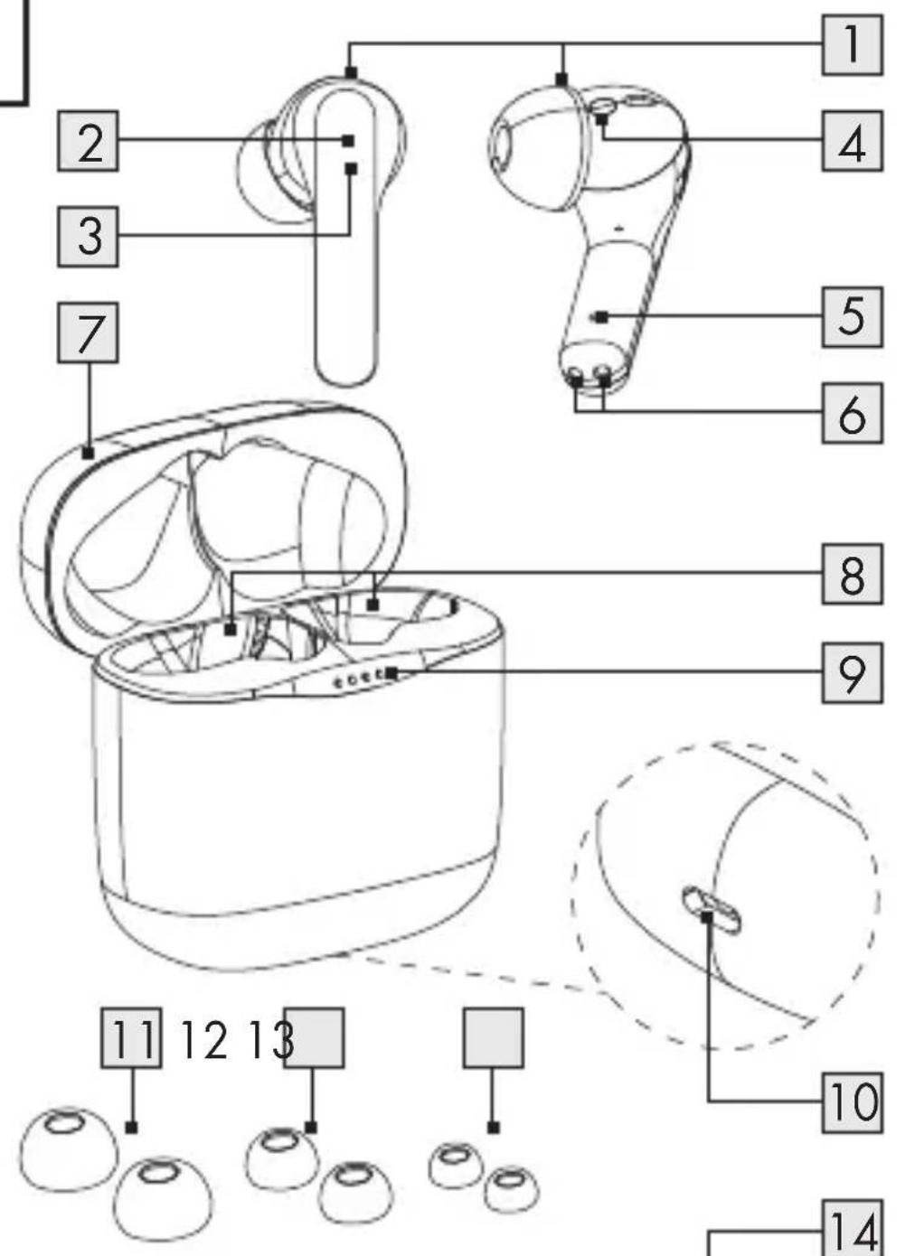 SILVERCREST STSK 2 E5 - 2