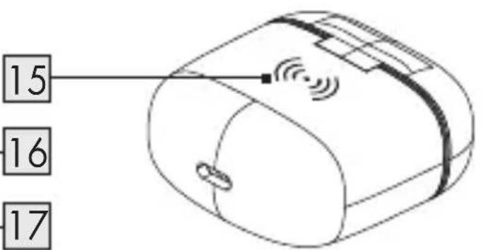SILVERCREST STSK 2 E5 - 4