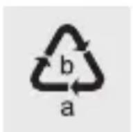 SILVERCREST STSK 2 E5 - Emballage: - 1