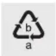 SILVERCREST STSK 2 E5 - Balení: - 1
