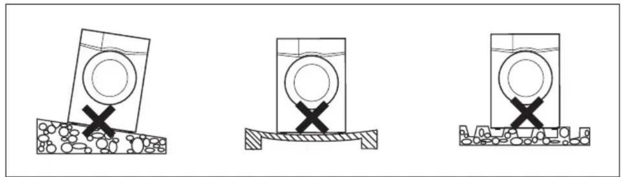 SILVERCREST SWT 8 A1 8 - Setting up the tumble dryer - 1