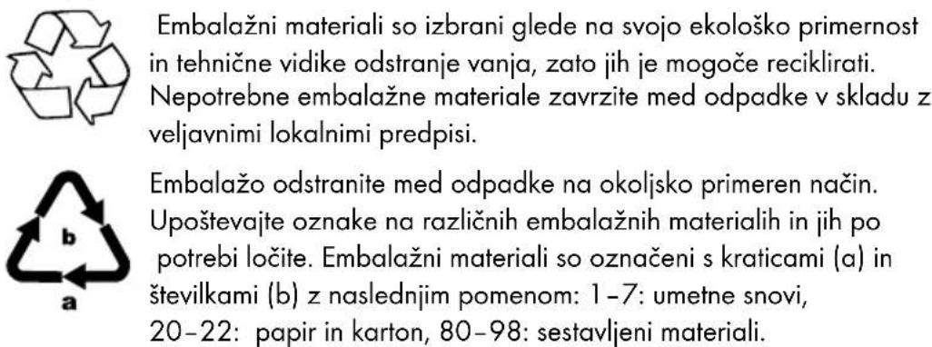 SILVERCREST SLE 200 B2 - Odstranitev embalaže - 1