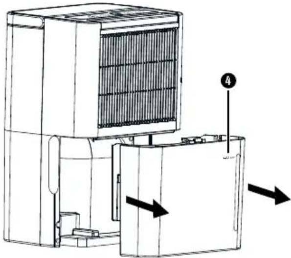 SILVERCREST SLE 200 B2 - Εκκένωση δοχείου νερού - 1