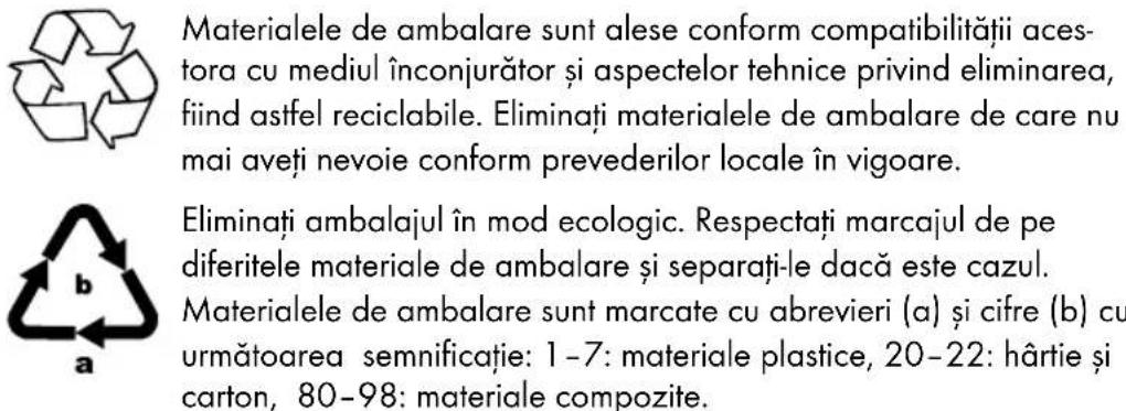SILVERCREST SLE 200 B2 - Eliminarea ambalajelor - 1