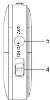 Renkforce RFBTR200 - Product - 3