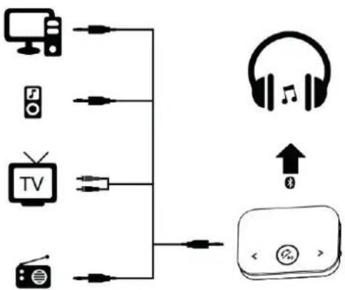 Renkforce RFBTR200 - Recharger la batterie - 1