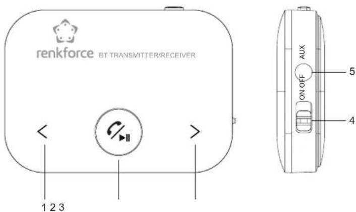 Renkforce RFBTR200 - Product - 2