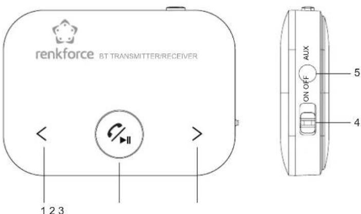 Renkforce RFBTR150 - Product - 2