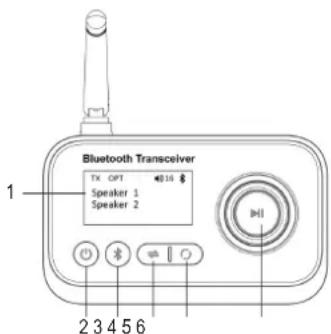 Renkforce RFBTR210 - Aperçu du produit - 1