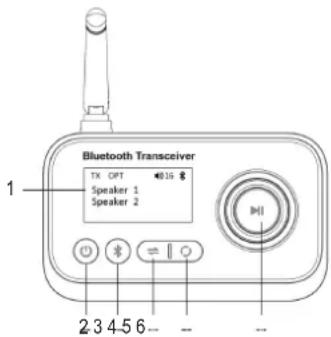 Renkforce RFBTR210 - Produktübersicht - 1