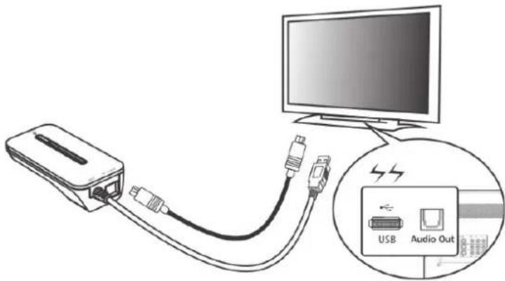 Renkforce BTX3000T - Démarrage - 1