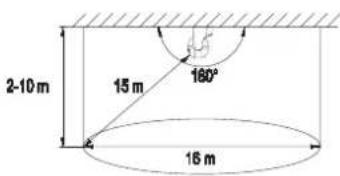 Renkforce 1362991 - Description du fonctionnement - 2