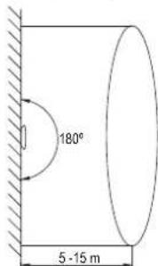Renkforce RF4216076 - Description fonctionnelle - 1