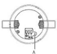 Renkforce RF4216078 - B) Brancher les câbles d'alimentation secteur - 1