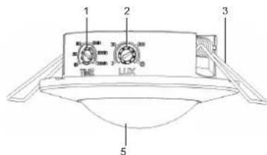Renkforce RF4216078 - Éléments de commande - 1