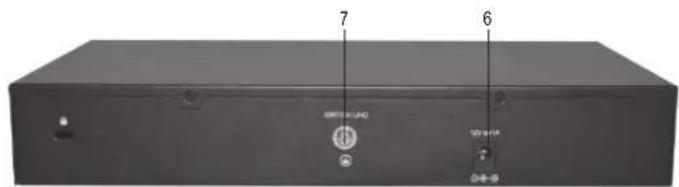 Renkforce RF3769708 - Bedienelemente - 2