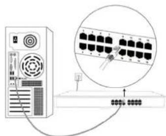 Renkforce RF3769708 - a) Data-aansluitingen - 1